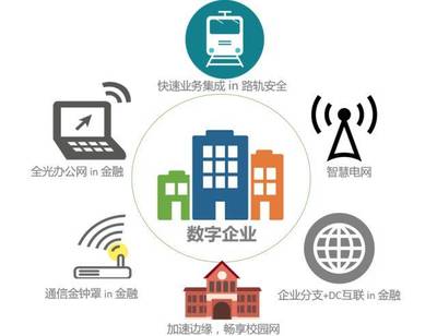 MWCS18 | 小小世界引領5G+創新，體驗未來數字化生活與互聯網安全服務